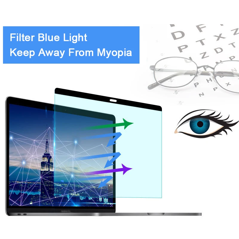 Matte Anti Glare Screen Protector - ป้องกันแสงสีฟ้าแม่เหล็กป้องกันหน้าจอสำหรับแมคบุคแอร์ 13 A2337 A2681 M1 M2