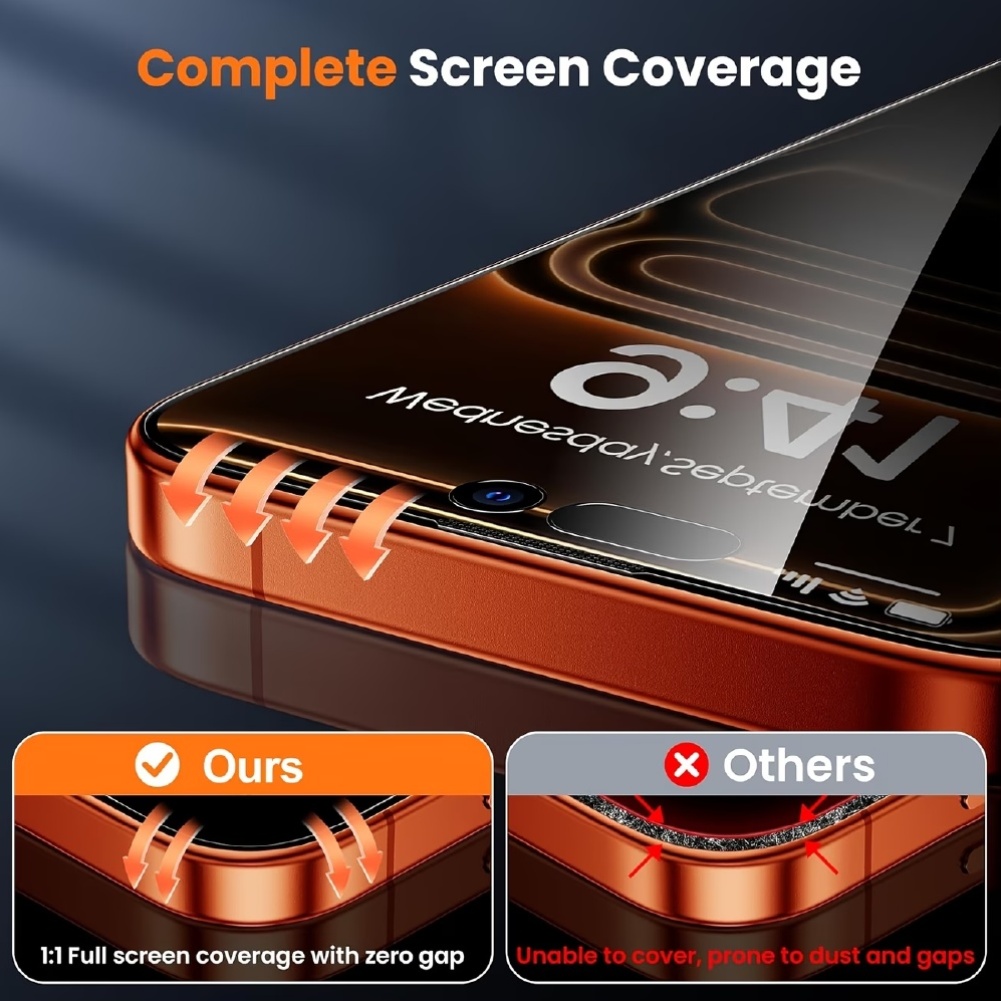 [ชุด 5 ชิ้น] ฟิล์มกระจกกันรอยห - Anti Spy Privacy Glass Case บทวิจารณ์และราคา